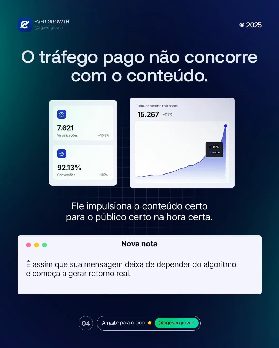 Confiar só no orgânico é arriscado, peça 4 de 6, feita pela Venera Digital para Ever Growth