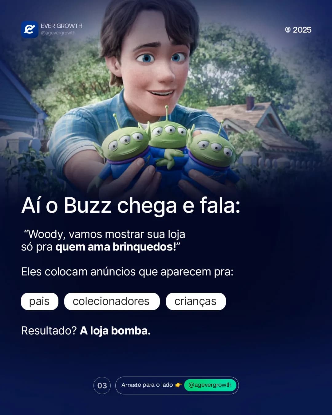 Tráfego pago explicado do jeito mais simples, peça 3 de 4, feita pela Venera Digital para Ever Growth