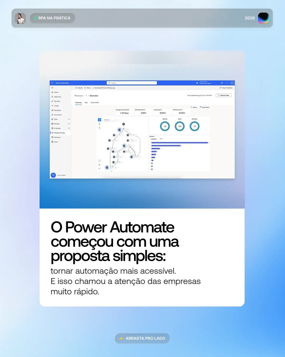Por que tanta gente está migrando para o Power Automate, peça 2 de 5, feita pela Venera Digital para RPA na Prática